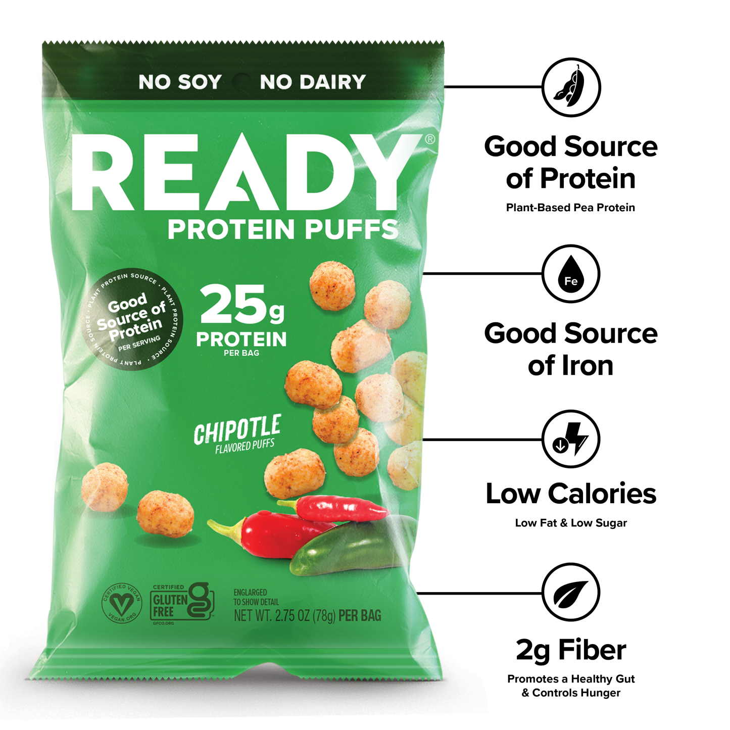 Protein Puffs Chipotle 2.5 Servings Pack (PAF)