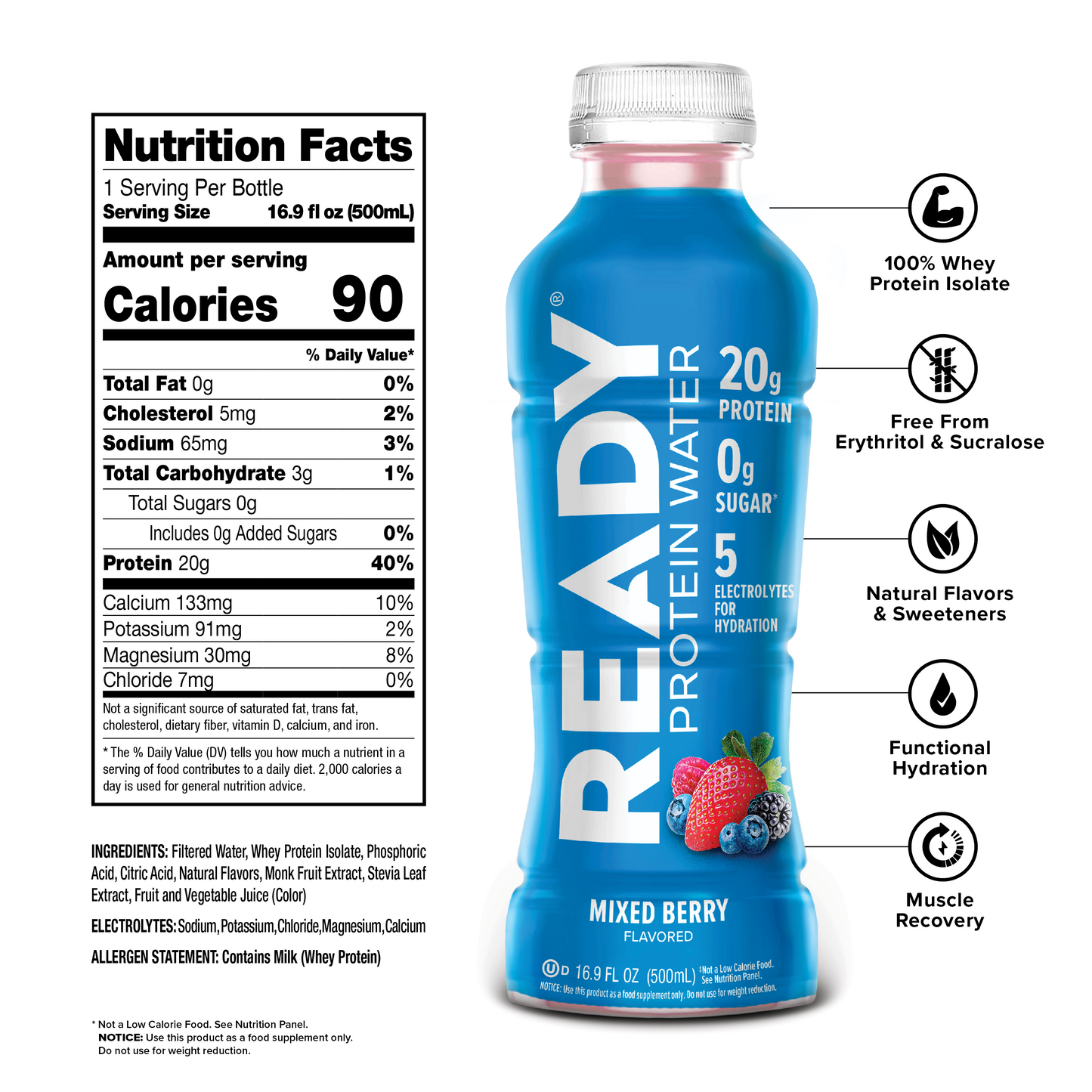 [LIMITED TIME!] Berry Lovers Clear Protein Water Variety