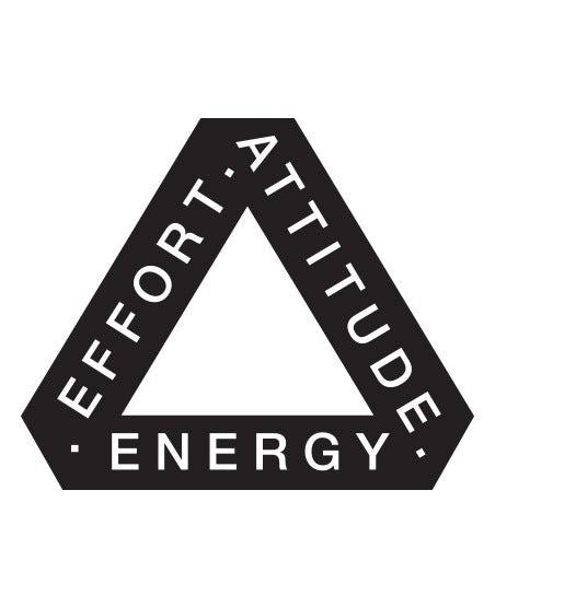 Attitude. Effort. Energy triangle